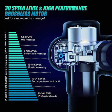 BOOSTER Pro